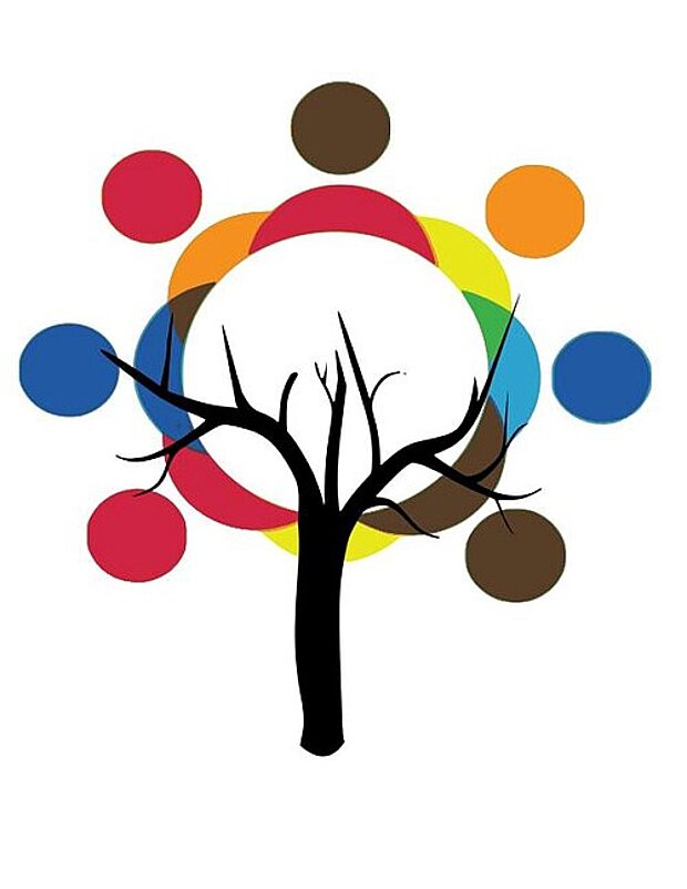 Logo des Gemeinschaftsgarten Bommersheim