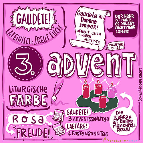 Copyright: Erzbistum Köln/Jonas Heidebrecht
